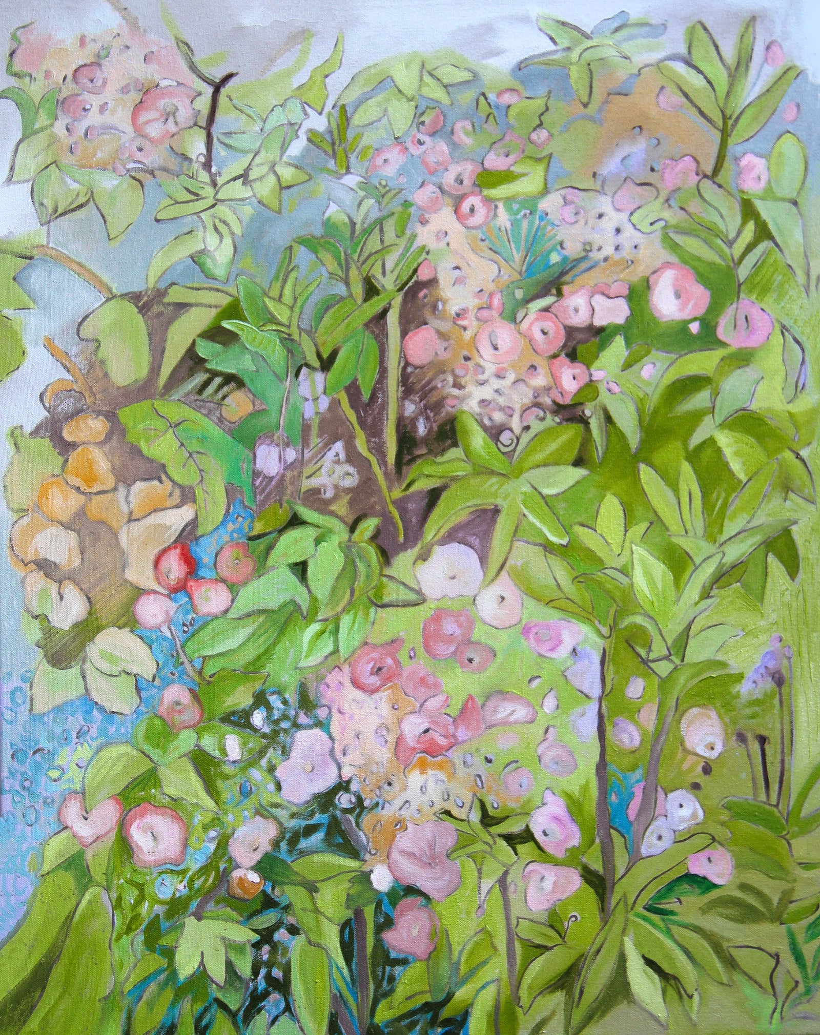 Ewa Wallis | Growth